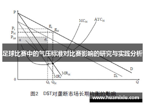 足球比赛中的气压标准对比赛影响的研究与实践分析